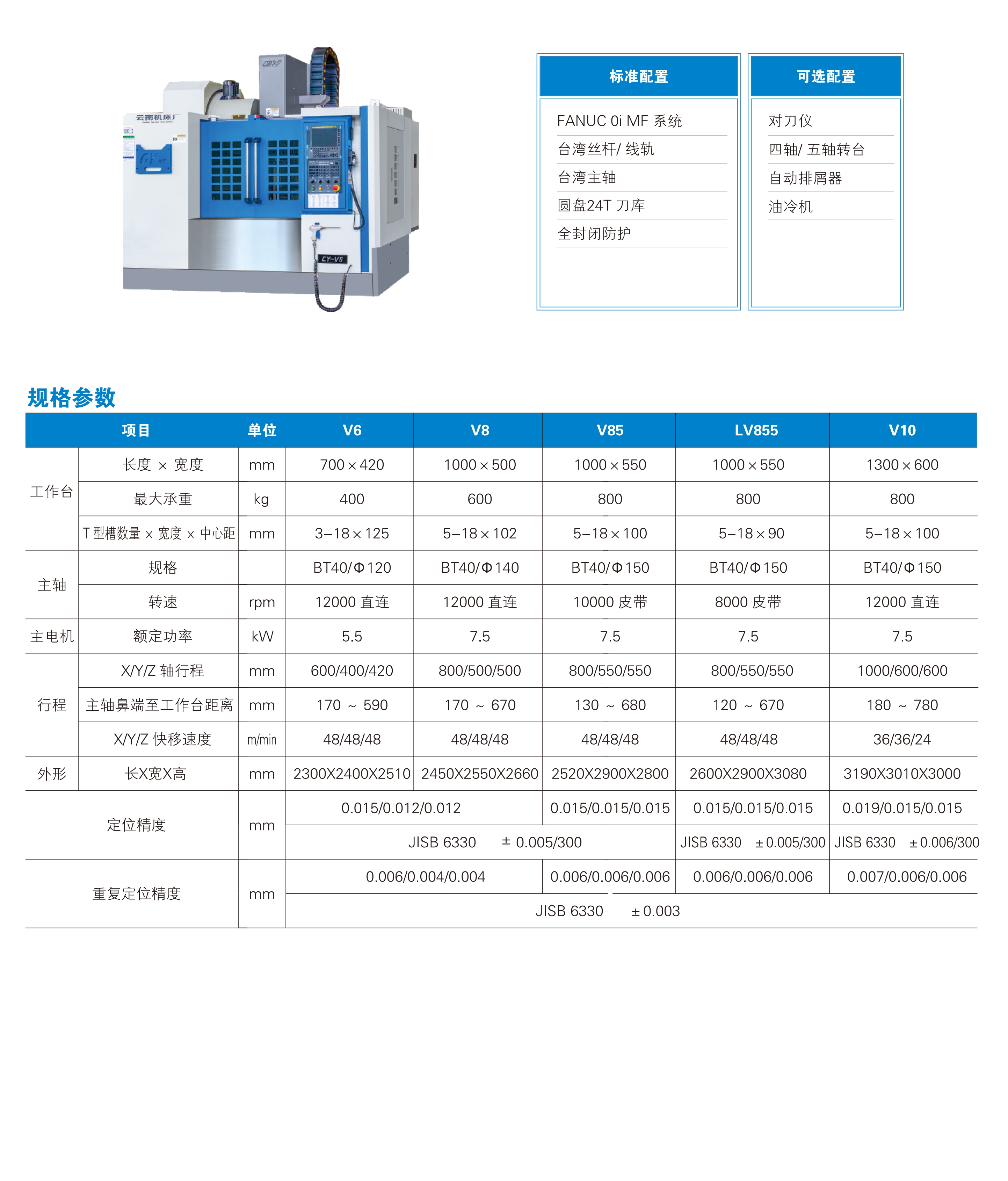 CY-V立式加工中心 参数表