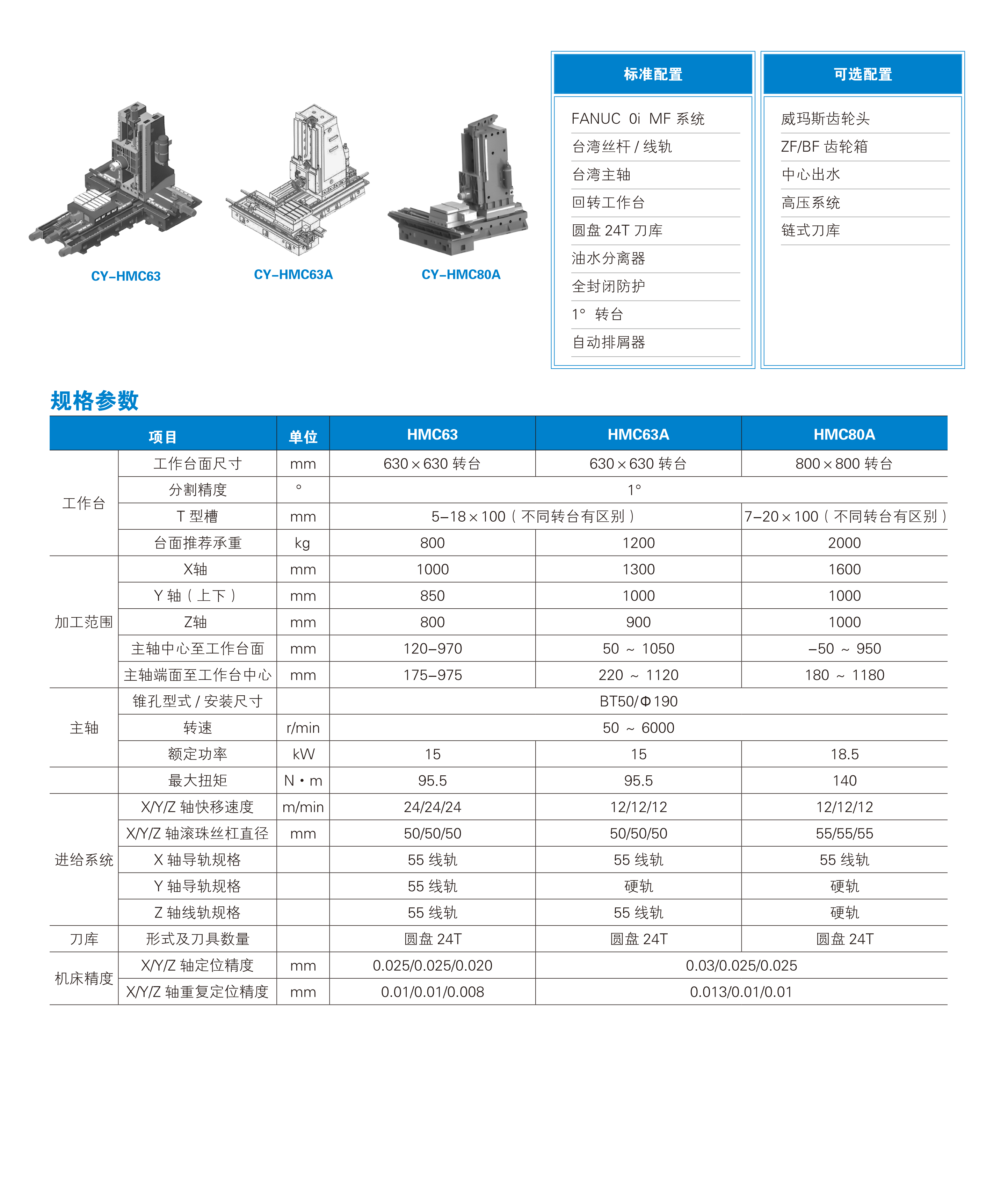 CY-HMC卧式加工中心系列 参数表