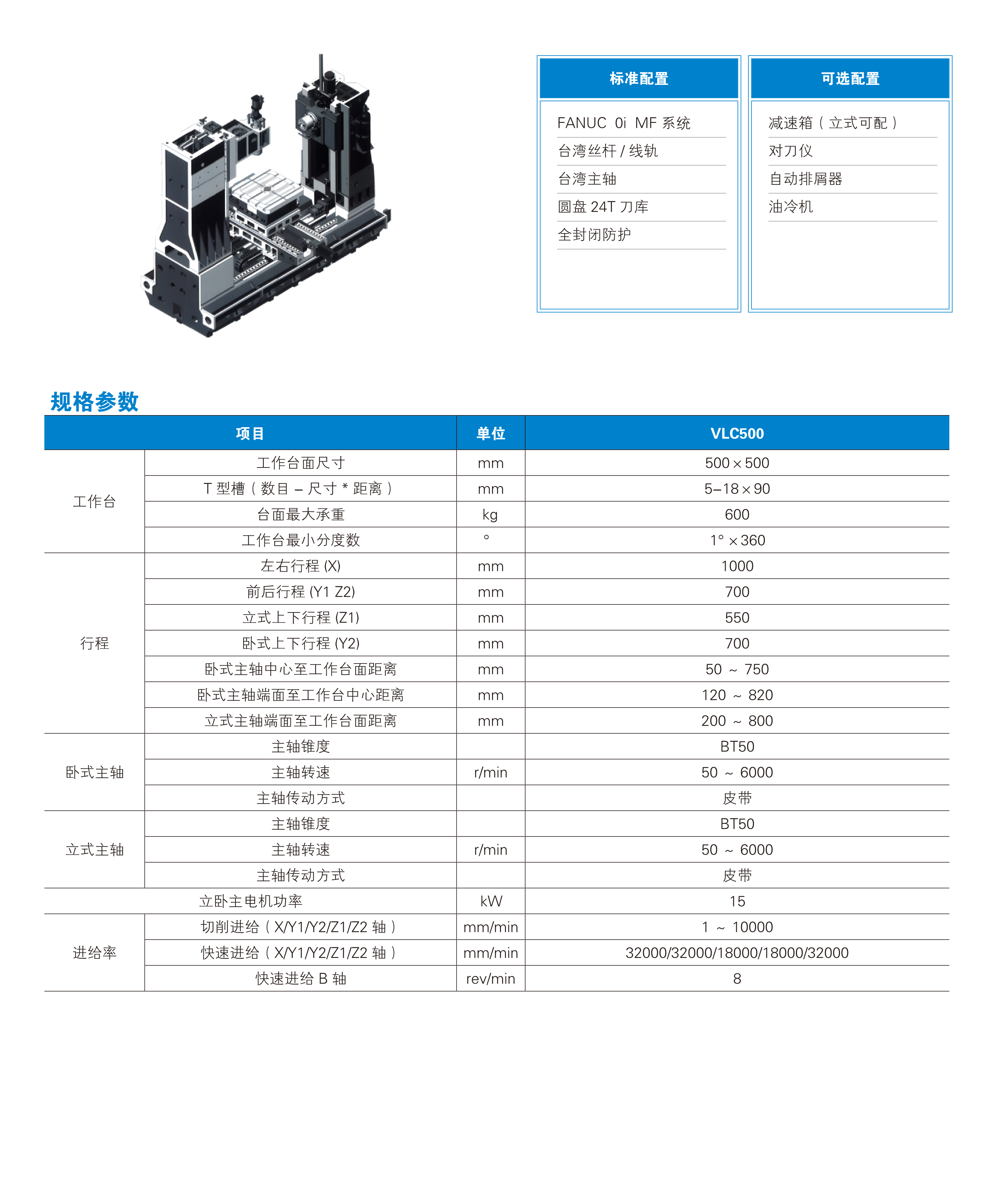 CY-VLC立卧复合加工中心 参数表