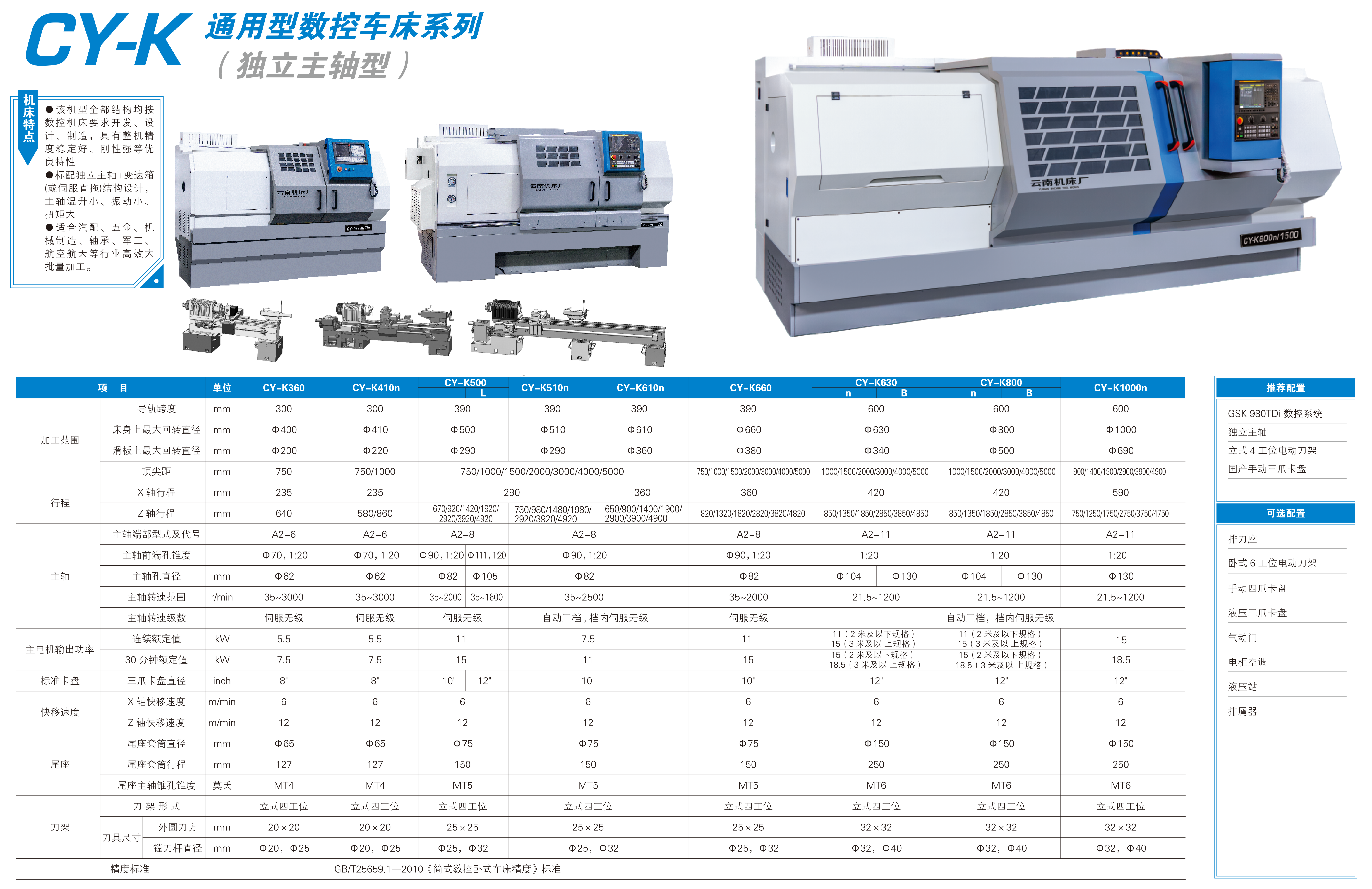 CY-K360 410 500 510 610-1