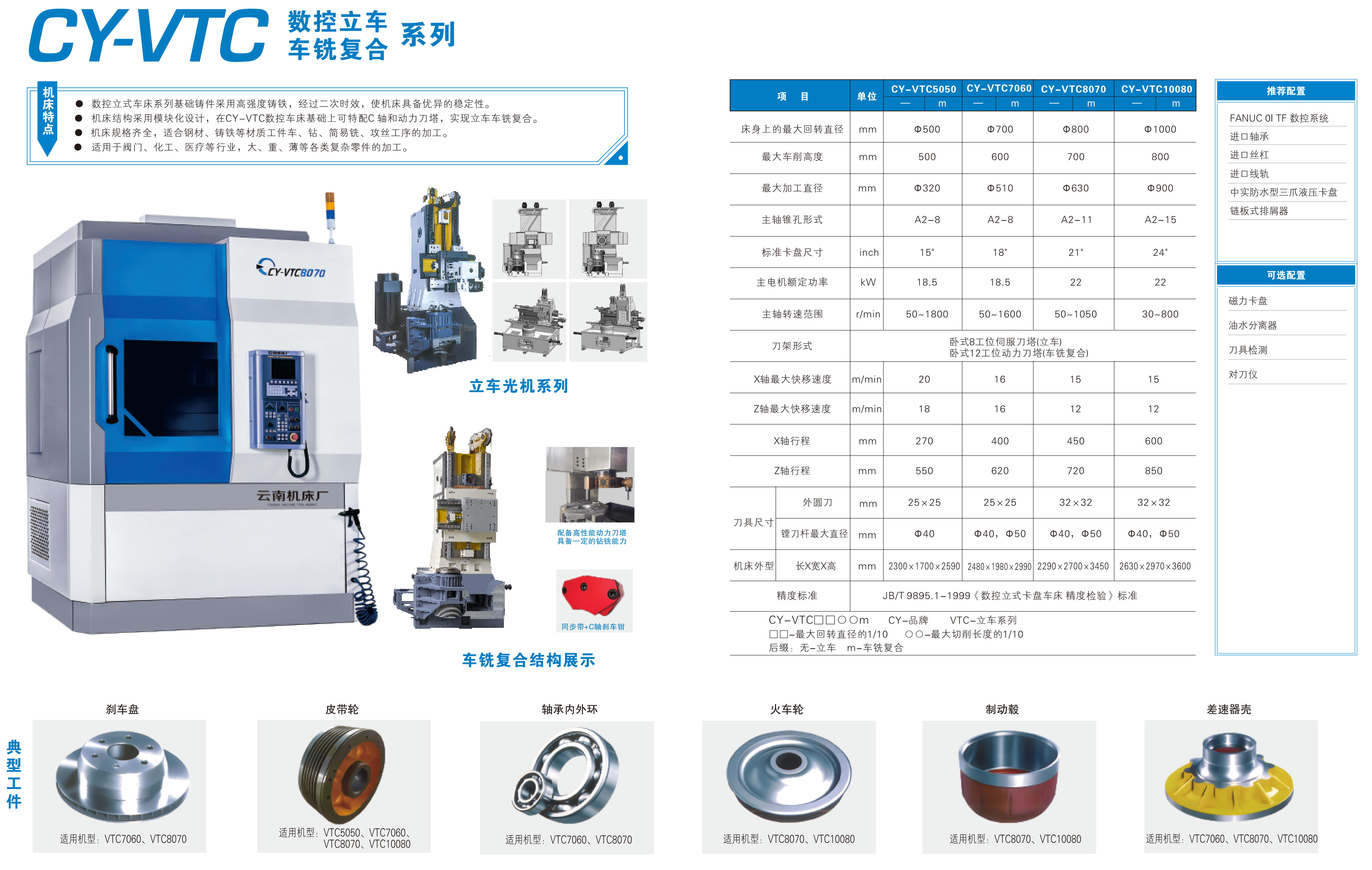 CY-VTC5050 VTC7060-1