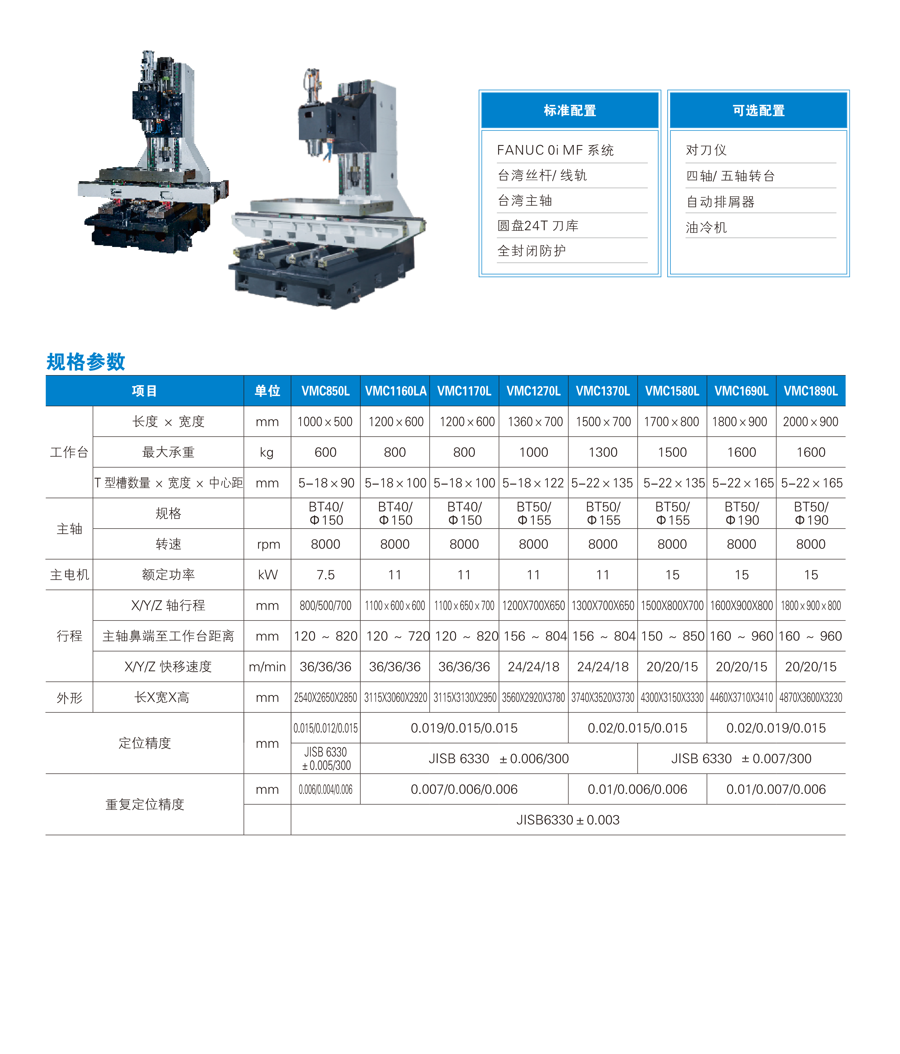 CY-VMC立式加工中心 参数表