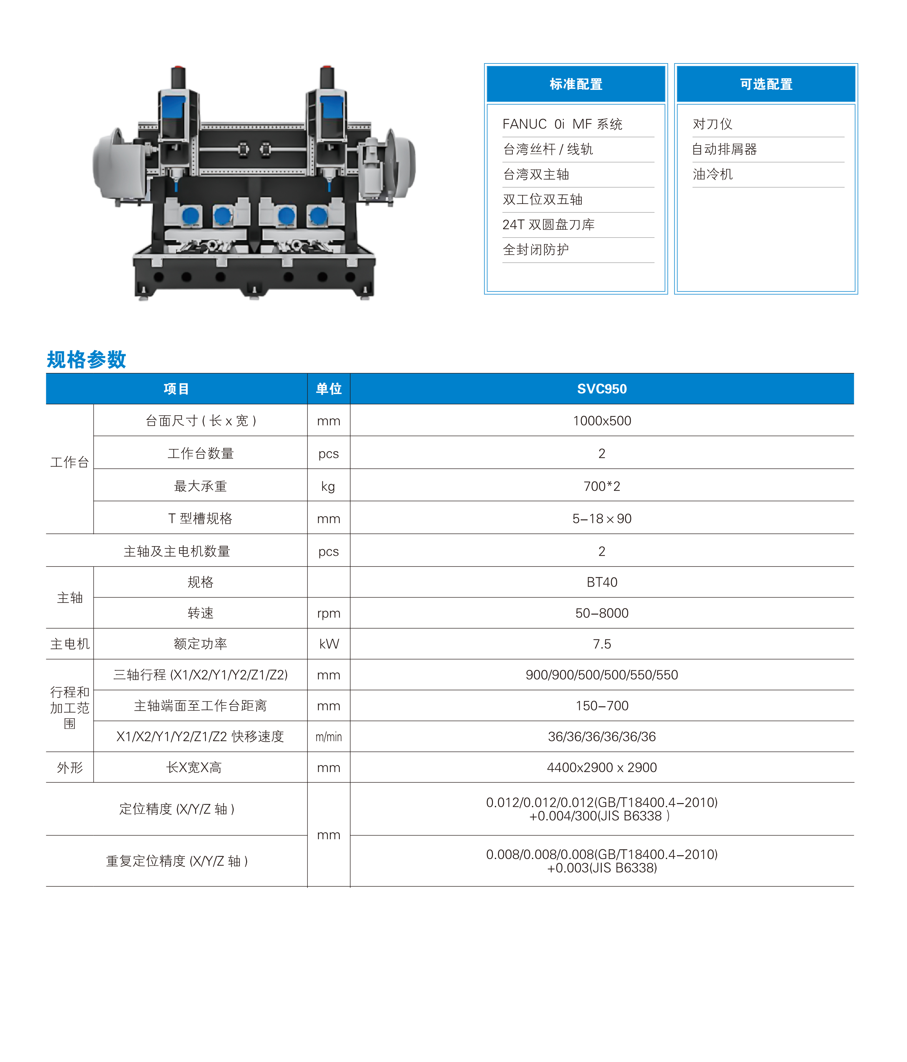 CYSVC组合加工中心 参数表