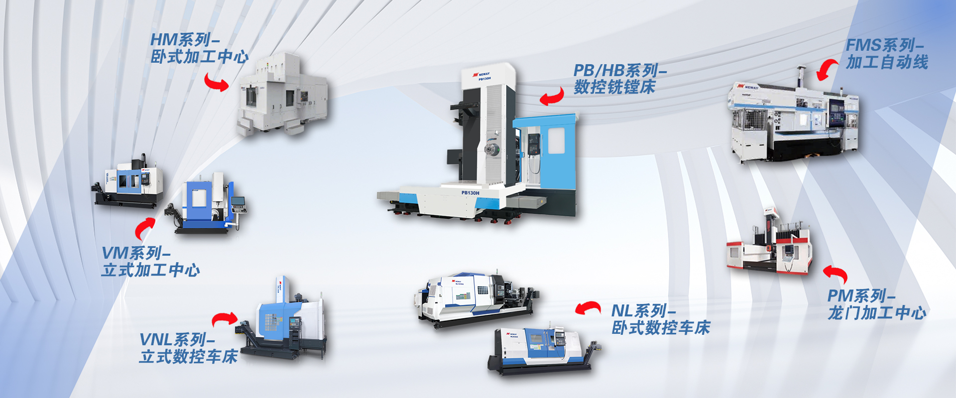 五金机械用品网站banner1