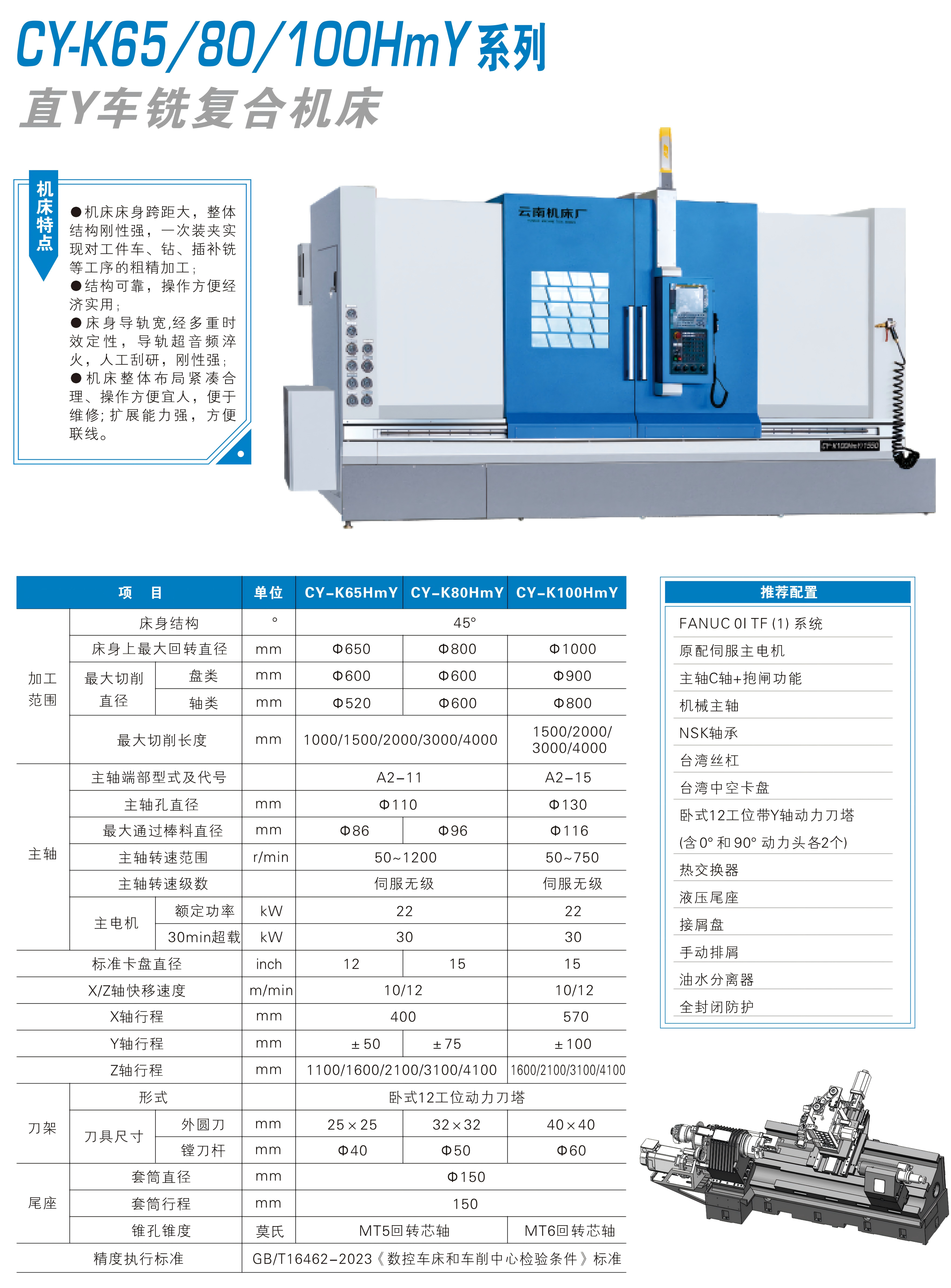 CY-K65-80-100HmY-1