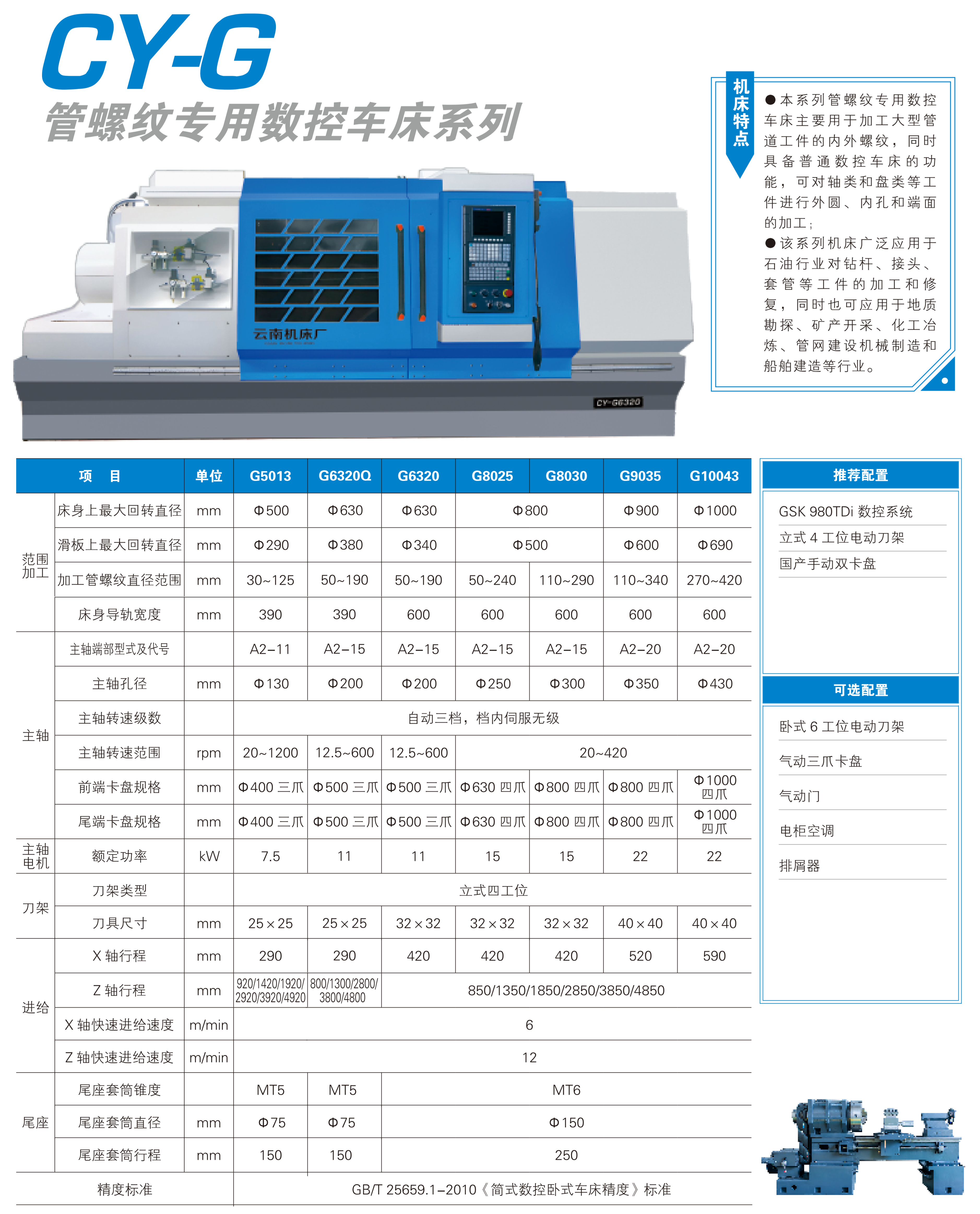 CY-G5013 G6320Q -1